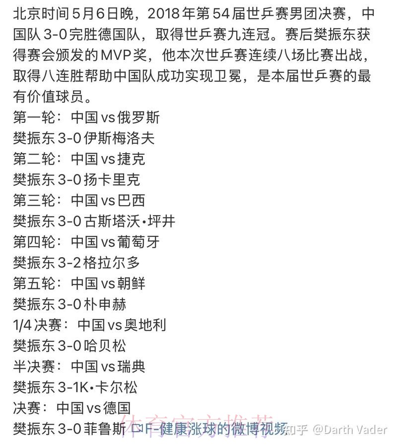 如何提高世界杯比赛下注成功率 如何提高世界杯比赛下注成功率