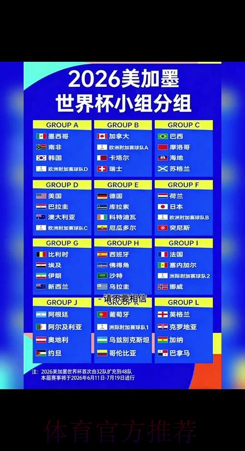 2026世界杯比赛时间详细安排赛事详情免费观看
