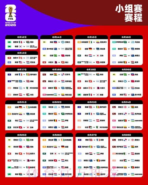2026世界杯小组赛赛程今日比赛时间表官网入口 2026世界杯小组赛赛程今日比赛时间表官网入口